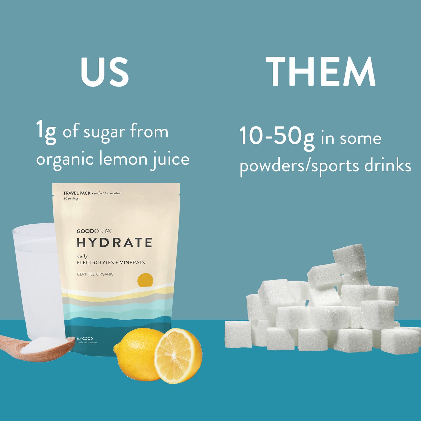 ELECTROLYTE + MINERAL POWDER GOODONYA HYDRATE