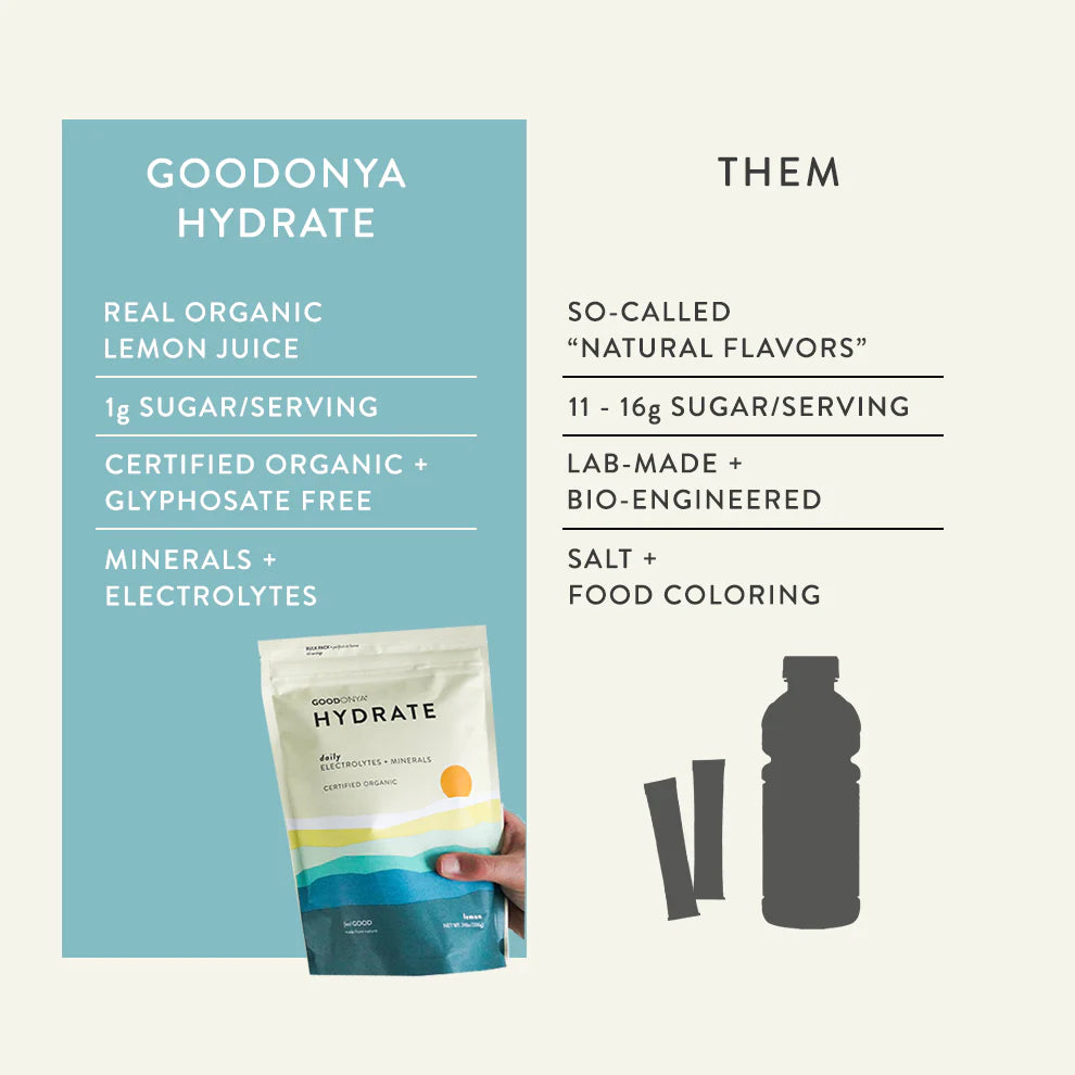 ELECTROLYTE + MINERAL POWDER GOODONYA HYDRATE